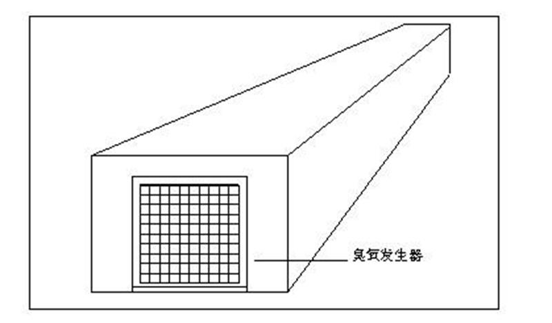 中央空調(diào)投加安裝簡圖.jpg