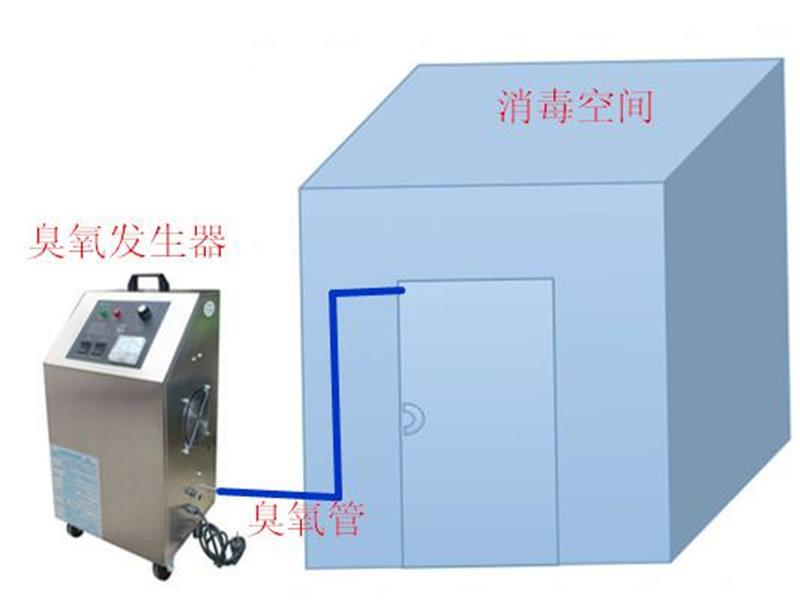 空間消毒機(jī)器鏈接圖.jpg